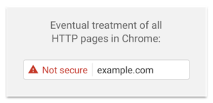 Websitewinkel - Google wil HTTPS